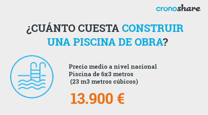 ¿Cuánto cuesta la construcción de piscinas? 2 ¿Cuánto cuesta la construcción de piscinas?