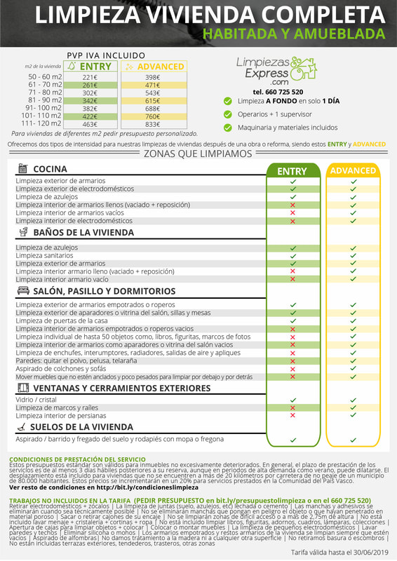 Limpieza a fondo: precio del servicio 2 Limpieza a fondo: precio del servicio
